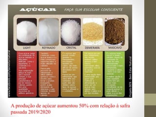 A produção de açúcar aumentou 50% com relação à safra
passada 2019/2020
 