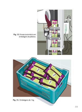 23
Fig. 13. Envase automático em
embalagens de plástico.
Fig. 14. Embalagens de 1 kg.
 
