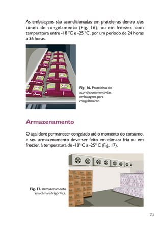 25
As embalagens são acondicionadas em prateleiras dentro dos
túneis de congelamento (Fig. 16), ou em freezer, com
temperatura entre -18 °C e -25 °C, por um período de 24 horas
a 36 horas.
Fig. 16. Prateleiras de
acondicionamento das
embalagens para
congelamento.
Fig. 17. Armazenamento
em câmara frigorífica.
Armazenamento
O açaí deve permanecer congelado até o momento do consumo,
e seu armazenamento deve ser feito em câmara fria ou em
freezer, à temperatura de -18° C à -25° C (Fig. 17).
 