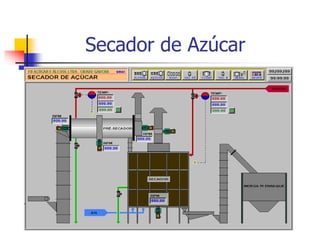 Secador de Azúcar
 