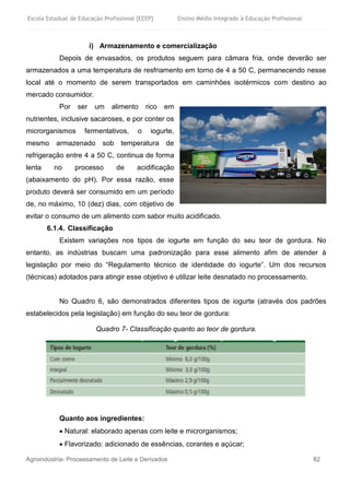 agroindustria_processamento_de_leites_e_derivados_2019.pdf