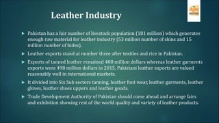 Leather Industry
 Pakistan has a fair number of livestock population (181 million) which generates
enough raw material for leather industry (53 million number of skins and 15
million number of hides).
 Leather exports stand at number three after textiles and rice in Pakistan.
 Exports of tanned leather remained 408 million dollars whereas leather garments
exports were 498 million dollars in 2015. Pakistani leather exports are valued
reasonably well in international markets.
 It divided into Six Sub sectors tanning, leather foot wear, leather garments, leather
gloves, leather shoes uppers and leather goods.
 Trade Development Authority of Pakistan should come ahead and arrange fairs
and exhibition showing rest of the world quality and variety of leather products.
 