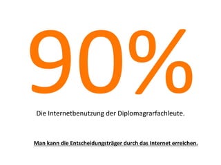 90%
Die  Internetbenutzung  der  Diplomagrarfachleute.  
                                
                                
                               
Man  kann  die  Entscheidungsträger  durch  das  Internet  erreichen.
 