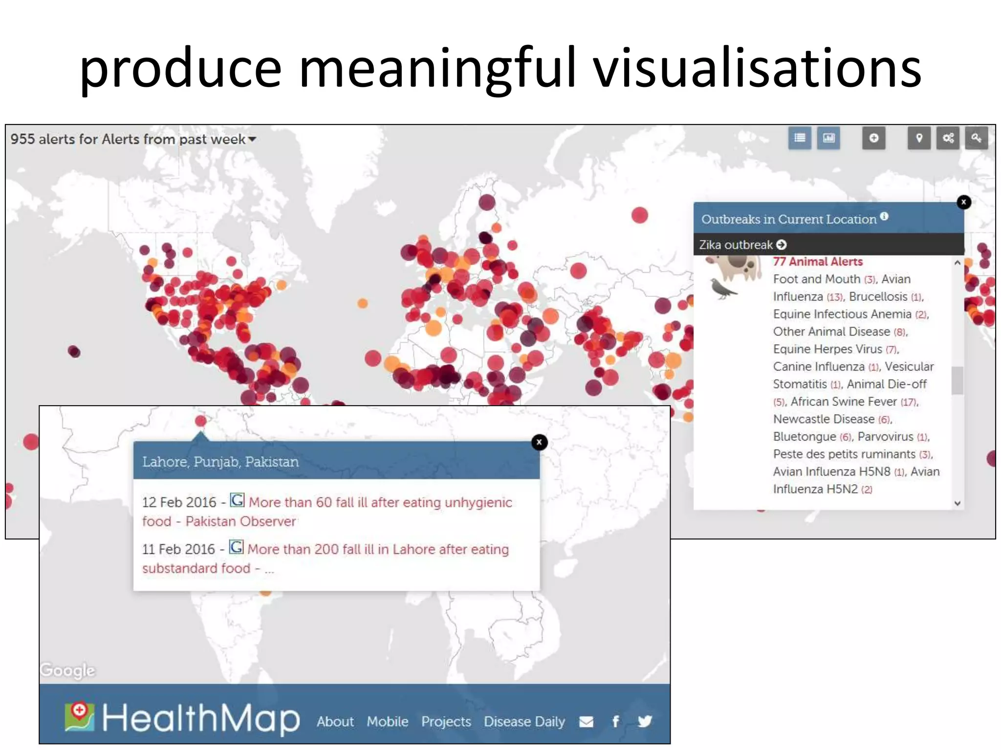 produce meaningful visualisations
 