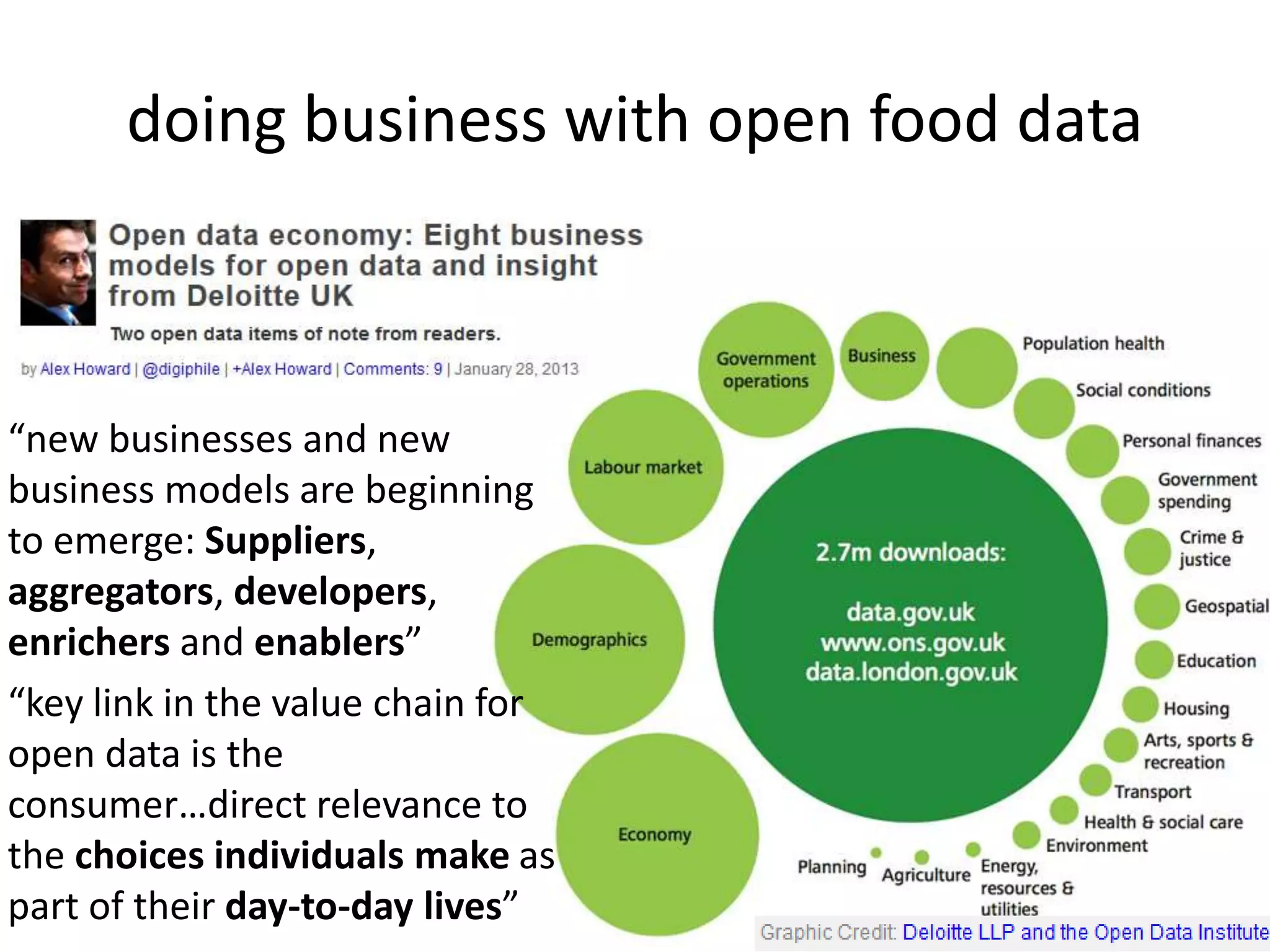 doing business with open food data
“new businesses and new
business models are beginning
to emerge: Suppliers,
aggregators, developers,
enrichers and enablers”
“key link in the value chain for
open data is the
consumer…direct relevance to
the choices individuals make as
part of their day-to-day lives”
 