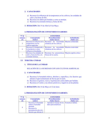 2. CAPACIDADES

          a) Reconoce la influencia de la temperatura en los cultivos, las unidades de
             calor y las horas de frío.
          b) Reconoce los daños por heladas y como se atenúan.
          c) Reconoce la constante térmica y horas de frío.

      3. DURACION: Del 19 de Abril al 8 de Mayo.


      4. PROGRAMACIÓN DE CONTENIDOS O SABERES

 Nº de                                        COTENIDOS
semana          Conceptuales               Procedimentales           Actitudinales
  (3)              (Saber)                   (Saber hacer)             (Saber ser)
         Reconoce la relación de la   Reconoce las necesidades Muestra solidaridad.
  5      temperatura con los          climáticas de los cultivos.
         cultivos agrícolas.
         Reconoce el fotoperiodo y    Reconoce las necesidades Muestra creatividad.
  6      la insolación y como         climáticas de los cultivos.
         influyen en las plantas.
         Reconoce las unidades de     Reconoce las características Muestra espíritu crítico.
  7      calor y horas de frío y la   físicas de los suelos.
         constante térmica.

 5.3 TERCERA UNIDAD

      1. TÍTULO DE LA UNIDAD

         RELACIÓN DE LA HUMEDAD CON LOS CULTIVOS AGRÍCOLAS.

      2. CAPACIDADES

          a) Reconoce la humedad relativa, absoluta y específica y los factores que
             afectan el aprovechamiento de lluvias por el suelo.
          b) Reconoce el granizo, rocío y la protección contra daños por heladas.
          c) Reconoce el viento y sus efectos positivos y negativos en las plantas.

      3. DURACION: Del 10 de Mayo al 12 de Junio.


      4. PROGRAMACIÓN DE CONTENIDOS O SABERES:

 Nº de                                       COTENIDOS
semana        Conceptuales                Procedimentales              Actitudinales
  (4)             (saber)                   (Saber hacer)               (Saber ser)
         - Reconoce la humedad        - Aprende el manejo de los Fomenta el debate.
           relativa; humedad            datos pluviométricos.
           absoluta.
  8
         - Reconoce la
           precipitación pluvial y
           factores que afectan el


                                           4
 