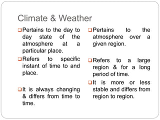 Climate & Weather
Pertains to the day to
day state of the
atmosphere at a
particular place.
Refers to specific
instant of time to and
place.
It is always changing
& differs from time to
time.
Pertains to the
atmosphere over a
given region.
Refers to a large
region & for a long
period of time.
It is more or less
stable and differs from
region to region.
 
