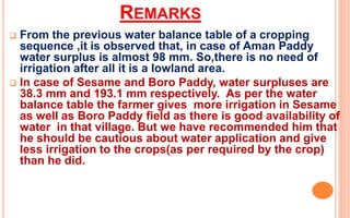 REMARKS
 From the previous water balance table of a cropping
sequence ,it is observed that, in case of Aman Paddy
water surplus is almost 98 mm. So,there is no need of
irrigation after all it is a lowland area.
 In case of Sesame and Boro Paddy, water surpluses are
38.3 mm and 193.1 mm respectively. As per the water
balance table the farmer gives more irrigation in Sesame
as well as Boro Paddy field as there is good availability of
water in that village. But we have recommended him that
he should be cautious about water application and give
less irrigation to the crops(as per required by the crop)
than he did.
 