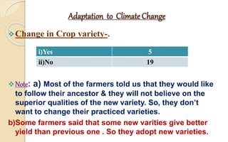 Adaptation to Climate Change
Change in Crop variety-.
Note: a) Most of the farmers told us that they would like
to follow their ancestor & they will not believe on the
superior qualities of the new variety. So, they don’t
want to change their practiced varieties.
b)Some farmers said that some new varities give better
yield than previous one . So they adopt new varieties.
i)Yes 5
ii)No 19
 