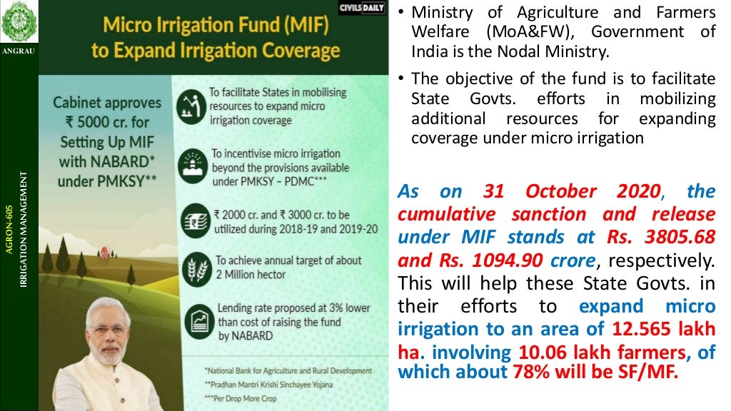 WATER MANAGEMENT INSTITUES AND PROGRAMMES IN INDIA NATIONAL WATER PO 