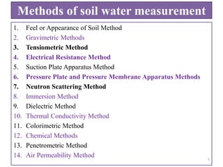 Soil Water measurement and measurement of water | PPTX