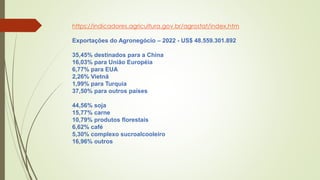 https://indicadores.agricultura.gov.br/agrostat/index.htm
Exportações do Agronegócio – 2022 - US$ 48.559.301.892
35,45% destinados para a China
16,03% para União Européia
6,77% para EUA
2,26% Vietnã
1,99% para Turquia
37,50% para outros países
44,56% soja
15,77% carne
10,79% produtos florestais
6,62% café
5,30% complexo sucroalcooleiro
16,96% outros
 