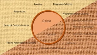 Programas Externos

Receitas
Rotas do Sul

Programa Campo e Lavoura

Curioso
Facebook Campo e Lavoura

Seminário Agronegócio
Momento Agronegócio

Especialista
Página Agronegócio na Gaúcha

Coberturas Feiras e Eventos

Troféu Guri
Comentários Gisele Loeblein

 