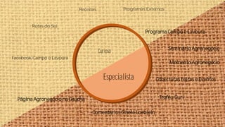 Programas Externos

Receitas

Rotas do Sul

Programa Campo e Lavoura

Curioso
Facebook Campo e Lavoura

Seminário Agronegócio

Momento Agronegócio

Especialista

Coberturas Feiras e Eventos
Troféu Guri

Página Agronegócio na Gaúcha
Comentários Gisele Loeblein

 