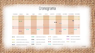 Cronograma
FEVEREIRO

MARÇO

ABRIL

MAIO

JUNHO

JULHO

AGOSTO

SETEMBRO

OUTUBRO

NOVEMBRO

DEZEMBRO

CAMPO & LAVOURA

COBERTURA EXPODIRETO

O BAIRRISTA

GALPÃO DO NATIVISMO

MOMENTO AGRONEGÓCIO

COBERTURA EXPOINTER

PÁGINA AGRONEGÓCIO

DESTAQUE ECONÔMICO*

COMENTÁRIOS GISELE LOEBLEIN

COBERTURA EXPOAGRO

FACEBOOK CAMPO & LAVOURA

TALK SHOW*

TROFÉU GURI

PROMOÇÃO ROTAS DO SUL

SEMINÁRIO AGRONEGÓCIO*

*A definir

 
