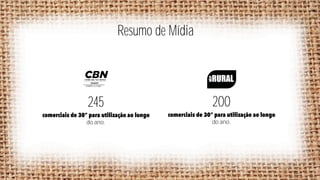 Resumo de Mídia

245

200

do ano.

do ano.

 