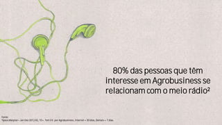 80% das pessoas que têm
interesse em Agrobusiness se
relacionam com o meio rádio²
Fonte:
²Ipsos Marplan Jan-Dez 2012 AS, 10+, Tem int. por Agrobusiness, Internet = 30 dias, Demais = 7 dias.

 