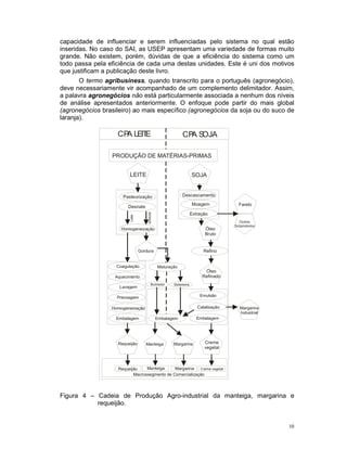 capacidade de influenciar e serem influenciadas pelo sistema no qual estão
inseridas. No caso do SAI, as USEP apresentam uma variedade de formas muito
grande. Não existem, porém, dúvidas de que a eficiência do sistema como um
todo passa pela eficiência de cada uma destas unidades. Este é uni dos motivos
que justificam a publicação deste livro.
       O termo agribusiness, quando transcrito para o português (agronegócio),
deve necessariamente vir acompanhado de um complemento delimitador. Assim,
a palavra agronegócios não está particularmente associada a nenhum dos níveis
de análise apresentados anteriormente. O enfoque pode partir do mais global
(agronegócios brasileiro) ao mais específico (agronegócios da soja ou do suco de
laranja).

                   CP LEIT
                     A    E                                CP S
                                                             A OJA

                 PRODUÇÃO DE MATÉRIAS-PRIMAS


                        LEITE                                     SOJA


                     Pasteurização                         Descascamento
                                                                  Moagem             Farelo
                        Desnate
                                     Gordura




                                                                  Extração
                         Leite




                                                                                     Outros
                                                                                   Subprodutos
                     Homogeneização                                     Óleo
                                                                        Bruto


                                 Gordura                                Refino


                   Coagulação                  Maturação
                                                                        Óleo
                  Aquecimento                                          Refinado
                                          Butirador   Batedeira
                    Lavagem

                   Prensagem                                          Emulsão


                 Homogeneização                                      Catalisação     Margarina
                                                                                     Industrial
                   Embalagem                   Embalagem            Embalagem




                   Requeijão        Manteiga          Margarina         Creme
                                                                        vegetal



                   Requeijão    Manteiga     Margarina   Creme vegetal
                          Macrossegmento de Comercialização




Figura 4 – Cadeia de Produção Agro-industrial da manteiga, margarina e
           requeijão.


                                                                                                  10
 