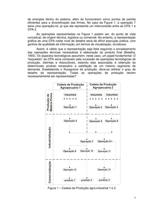 de sinergias dentro do sistema, além de funcionarem corno pontos de partida
eficientes para a diversificação das firmas. No caso da Figura 1, a operação 7
seria uma operação-nó, já que ela representa um interconexão entre as CPA 1 e
CPA 2.
       As operações representadas na Figura 1 podem ser, do ponto de vista
conceitual, de origem técnica, logística ou comercial. No entanto, a representação
gráfica de uma CPA neste nível de detalhe seria de difícil execução prática, com
ganhos de qualidade de informação, em termos de visualização, duvidosos.
       Assim, é válido que a representação seja feita seguindo o encadeamento
das operações técnicas necessárias à elaboração do produto final (Batalha,
1993). Os aspectos tecnológicos assumem, neste caso, um papel fundamental. O
"esqueleto" da CPA seria composto pela sucessão de operações tecnológicas de
produção, distintas e dissociáveis, estando elas associadas à obtenção de
determinado produto necessário a satisfação de um mesmo segmento de
demanda. Estabelecido o fluxograma de produção, deve-se arbitrar o grau de
detalhe da representação. Todas as operações de produção devem
necessariamente ser representadas?

                                    Cadeia de Produção        Cadeia de Produção
                                      Agropecuária 1            Agropecuária 2
              Matéria Prima




                                         insumos              insumos      insumos
              Produção de




                                        Operação 1           Operação 2   Operação 3




                                        Operação 4           Operação 5   Operação 6
                 Industrialização




                                                      Operação 7    Operação 8



                                        Operação 9    Operação 10   Operação 11
                 Comercialização




                                        Operação 12                 Operação 13




                                         produto 1    produto 2      produto 3


               Figura 1 – Cadeia de Produção agro-industrial 1 e 2


                                                                                       6
 