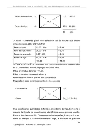Escola Estadual de Educação Profissional [EEEP]Ensino Médio Integrado à Educação Profissional
96
Agronegócios – Alimentos e Alimentação Animal
3º. Passo – Lembrando que os fenos constituem 50% da mistura e que entram
em partes iguais, obter a fórmula final:
Feno de aveia 25,00 * 0,08 = 2,00
Feno de soja-perene 25,00 * 0,15 = 3,75
Farelo de amendoim 5,95 * 0,37 = 2,20
Farelo de trigo 44,05 * 0,16 = 7,05
100,00 = 15,00
SEGUNDA SOLUÇÃO – Usando-se uma proporção volumosos: concentrados
de 2:1, mantendo a mesma proporção de 1:1 dos fenos.
PB da pré-mistura de fenos = 11,5%
PB da pré-mistura de concentrados = X
Quantidade dos fenos = 2 vezes a de concentrados
Proporção de cada alimento concentrado: desconhecida
Para se calcular as quantidades de farelo de amendoim e de trigo, bem como o
restante da fórmula, os procedimentos são idênticos aos da primeira solução.
Faça-os, é um bom exercício. Observe que se houver prefixação de quantidades,
como no exemplo 3, e consequentemente ‘folga’, a aplicação do quadrado
 