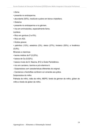 Escola Estadual de Educação Profissional [EEEP]Ensino Médio Integrado à Educação Profissional
19
Agronegócios – Alimentos e Alimentação Animal
• Zeína
• presente no endosperma.
• abundante (50%), insolúvel e pobre em lisina e triptofano.
• Gluteína
• presente no endosperma e no gérmen.
• rica em aminoácidos, especialmente lisina.
Lipídeos
• Rico em gordura (3 a 6%).
• Rico em AGI.
• Ácidos graxos:
• palmítico (12%), esteárico (2%), oleico (27%), linoleico (55%), e linolênico
(0,8%).
Minerais e vitaminas
• teores médios de P (0,25%).
• baixos de Ca (0,02%).
• baixos níveis de D, Niacina, B12 e Ácido Pantotênico.
• rico em caroteno, tiamina e pró-vitamina A.
- Subprodutos com características diferentes do original.
- Carotenos e Xantofilas conferem cor amarela aos grãos.
Subprodutos do milho
Palhada de milho, rolão de milho, MDPS, farelo de gérmen de milho, glúten de
milho e farelo de glúten de milho.
 