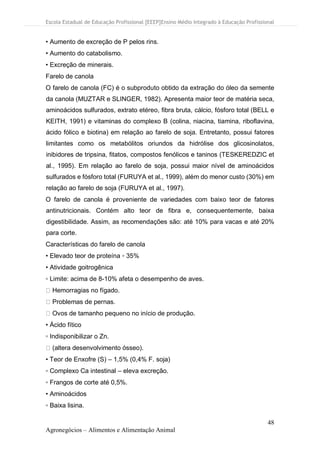 Escola Estadual de Educação Profissional [EEEP]Ensino Médio Integrado à Educação Profissional
48
Agronegócios – Alimentos e Alimentação Animal
• Aumento de excreção de P pelos rins.
• Aumento do catabolismo.
• Excreção de minerais.
Farelo de canola
O farelo de canola (FC) é o subproduto obtido da extração do óleo da semente
da canola (MUZTAR e SLINGER, 1982). Apresenta maior teor de matéria seca,
aminoácidos sulfurados, extrato etéreo, fibra bruta, cálcio, fósforo total (BELL e
KEITH, 1991) e vitaminas do complexo B (colina, niacina, tiamina, riboflavina,
ácido fólico e biotina) em relação ao farelo de soja. Entretanto, possui fatores
limitantes como os metabólitos oriundos da hidrólise dos glicosinolatos,
inibidores de tripsina, fitatos, compostos fenólicos e taninos (TESKEREDZIC et
al., 1995). Em relação ao farelo de soja, possui maior nível de aminoácidos
sulfurados e fósforo total (FURUYA et al., 1999), além do menor custo (30%) em
relação ao farelo de soja (FURUYA et al., 1997).
O farelo de canola é proveniente de variedades com baixo teor de fatores
antinutricionais. Contém alto teor de fibra e, consequentemente, baixa
digestibilidade. Assim, as recomendações são: até 10% para vacas e até 20%
para corte.
Características do farelo de canola
• Elevado teor de proteína ▫ 35%
• Atividade goitrogênica
▫ Limite: acima de 8-10% afeta o desempenho de aves.
Hemorragias no fígado.
Problemas de pernas.
Ovos de tamanho pequeno no início de produção.
• Ácido fítico
▫ Indisponibilizar o Zn.
(altera desenvolvimento ósseo).
• Teor de Enxofre (S) – 1,5% (0,4% F. soja)
▫ Complexo Ca intestinal – eleva excreção.
▫ Frangos de corte até 0,5%.
• Aminoácidos
▫ Baixa lisina.
 