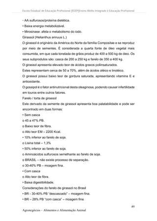 Escola Estadual de Educação Profissional [EEEP]Ensino Médio Integrado à Educação Profissional
49
Agronegócios – Alimentos e Alimentação Animal
▫ AA sulfurosos/proteína dietética.
• Baixa energia metabolizável.
• Mirosinase: afeta o metabolismo do iodo.
Girassol (Helianthus annuus L.)
O girassol é originário da América do Norte da família Compositae e se reproduz
por meio de sementes. É considerada a quarta fonte de óleo vegetal mais
consumida, em que cada tonelada de grãos produz de 400 a 500 kg de óleo. Os
seus subprodutos são: casca de 200 a 250 kg e farelo de 350 a 400 kg.
O girassol apresenta elevado teor de ácidos graxos poliinsaturados.
Estes representam cerca de 50 a 70%, além de ácidos oléico e linoléico.
O girassol possui baixo teor de gordura saturada, apresentando vitamina E e
antioxidante.
O gossipol é o fator antinutricional desta oleaginosa, podendo causar infertilidade
em touros entre outros fatores.
Farelo / torta de girassol
Este derivado da semente de girassol apresenta boa palatabilidade e pode ser
encontrado em duas formas:
• Sem casca
o 45 a 47% PB.
o Baixo teor de fibra.
o Alto teor EM – 2200 Kcal.
• 10% inferior ao farelo de soja.
o Lisina total – 1,3%
• 50% inferior ao farelo de soja.
o Aminoácidos sulfurosos semelhante ao farelo de soja.
o BRASIL – não existe processo de separação.
o 30-40% PB – moagem fina.
• Com casca
o Alto teor de fibra.
• Baixa digestibilidade.
Considerações do farelo de girassol no Brasil
• BR - 30-40% PB “descascado” – moagem fina.
• BR – 28% PB “com casca” – moagem fina.
 