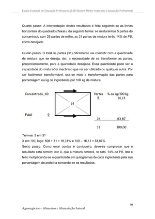 Escola Estadual de Educação Profissional [EEEP]Ensino Médio Integrado à Educação Profissional
90
Agronegócios – Alimentos e Alimentação Animal
Quarto passo: A interpretação destes resultados é feita seguindo-se as linhas
horizontais do quadrado (flexas), da seguinte forma: se misturarmos 5 partes do
concentrado com 26 partes de milho, as 31 partes de mistura terão 14% de PB,
como desejado.
Quinto passo: O total de partes (31) dificilmente vai coincidir com a quantidade
de mistura que se deseja; daí, a necessidade de se transformar as partes,
proporcionalmente, para a quantidade desejada. Essa quantidade pode ser a
capacidade do misturador mecânico que vai ser utilizado ou qualquer outra. Por
ser facilmente transformável, usa-se mais a transformação das partes para
porcentagem ou kg de ingrediente por 100 kg de mistura.
Tem-se: 5 em 31
X em 100, logo: 500 ÷ 31 = 16,31% e 100 – 16,13 = 83,87%
Sexto passo: Como errar contas é corriqueiro, deve-se comprovar que o
resultado está correto; isto é, que a mistura conterá, de fato, 14% de PB. Isto é
feito multiplicando-se a quantidade em quilogramas de cada ingrediente pela sua
porcentagem de proteína somando-se os resultados:
 