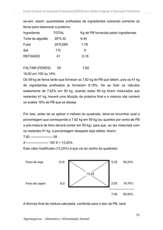Escola Estadual de Educação Profissional [EEEP]Ensino Médio Integrado à Educação Profissional
93
Agronegócios – Alimentos e Alimentação Animal
se-iam, assim, quantidades prefixadas de ingredientes sobrando somente os
fenos para balancear a proteína.
Ingrediente TOTAL Kg de PB fornecida pelos ingredientes
Torta de algodão 20*0,32 6,40
Fubá 20*0,089 1,78
Sal 1*0 0
REFIXADO 41 8,18
FALTAM (FENOS) 59 7,82
16,00 em 100 ou 16%
Os 59 kg de fenos terão que fornecer os 7,82 kg de PB que faltam, pois os 41 kg
de ingredientes prefixados já fornecem 8,18%. Se se fizer os cálculos
exatamente de 7,82% em 59 kg, quando estes 59 kg forem misturados aos
restantes 41 kg, haverá uma diluição da proteína final e a mistura não conterá
os exatos 16% de PB que se deseja.
Por isso, antes de se aplicar o método do quadrado, deve-se encontrar qual a
porcentagem que corresponde a 7,82 kg em 59 kg (ou quantos por cento de PB
a pré-mistura de feno deverá conter em 59 kg), para que, ao ser misturada com
os restantes 41 kg, a porcentagem desejada seja obtida. Assim,
7,82 -------------------- 59
X -------------------- 100 X = 13,25%
Este valor modificado (13,25%) é que vai ao centro do quadrado:
A fórmula final da mistura calculada, conferida para o teor de PB, será:
 