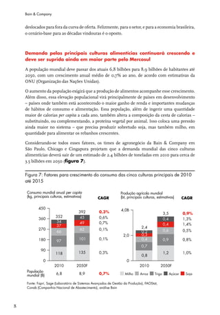 Bain & Company


    deslocados para fora da curva de oferta. Felizmente, para o setor, e para a economia brasileira,
    o cenário-base para as décadas vindouras é o oposto.



    Demanda pelas principais culturas alimentícias continuará crescendo e
    deve ser suprida ainda em maior parte pelo Mercosul

    A população mundial deve passar dos atuais 6,8 bilhões para 8,9 bilhões de habitantes até
    2050, com um crescimento anual médio de 0,7% ao ano, de acordo com estimativas da
    ONU (Organização das Nações Unidas).

    O aumento da população exigirá que a produção de alimentos acompanhe esse crescimento.
    Além disso, essa elevação populacional virá principalmente de países em desenvolvimento
    – países onde também está acontecendo o maior ganho de renda e importantes mudanças
    de hábitos de consumo e alimentação. Essa população, além de ingerir uma quantidade
    maior de calorias per capita a cada ano, também altera a composição da cesta de calorias –
    substituindo, ou complementando, a proteína vegetal por animal. Isso coloca uma pressão
    ainda maior no sistema – que precisa produzir sobretudo soja, mas também milho, em
    quantidade para alimentar os rebanhos crescentes.

    Considerando-se todos esses fatores, os times de agronegócio da Bain & Company em
    São Paulo, Chicago e Cingapura projetam que a demanda mundial das cinco culturas
    alimentícias deverá sair de um estimado de 2.4 bilhões de toneladas em 2010 para cerca de
    3.5 bilhões em 2050 (figura 7).


    Figura 7: Fatores para crescimento do consumo das cinco culturas principais de 2010
    até 2015




8
 