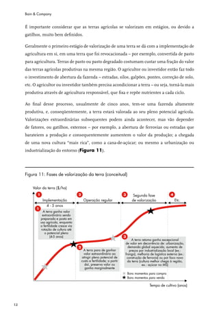 Bain & Company


     É importante considerar que as terras agrícolas se valorizam em estágios, ou devido a
     gatilhos, muito bem definidos.

     Geralmente o primeiro estágio de valorização de uma terra se dá com a implementação de
     agricultura em si, em uma terra que foi revocacionada – por exemplo, convertida de pasto
     para agricultura. Terras de pasto ou pasto degradado costumam custar uma fração do valor
     das terras agrícolas produtivas na mesma região. O agricultor ou investidor então faz todo
     o investimento de abertura da fazenda – estradas, silos, galpões, pontes, correção de solo,
     etc. O agricultor ou investidor também precisa acondicionar a terra – ou seja, torná-la mais
     produtiva através de agricultura responsável, que fixa e repõe nutrientes a cada ciclo.

     Ao final desse processo, usualmente de cinco anos, tem-se uma fazenda altamente
     produtiva, e, conseqüentemente, a terra estará valorada ao seu pleno potencial agrícola.
     Valorizações extraordinárias subsequentes podem ainda acontecer, mas vão depender
     de fatores, ou gatilhos, externos – por exemplo, a abertura de ferrovias ou estradas que
     barateiem a produção e consequentemente aumentem o valor da produção; a chegada
     de uma nova cultura “mais rica”, como a cana-de-açúcar; ou mesmo a urbanização ou
     industrialização do entorno (Figura 11).




     Figura 11: Fases de valorização da terra (conceitual)




12
 