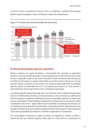 Bain & Company


os retornos sobre o investimento. Como já vimos, na Argentina o modelo de terceirização
diminui capital empregado e custos, facilitando a prática do arrendamento.



Figura 13: Processo de acondicionamento de novas terras




O advento da produção agrícola corporativa

Diversas empresas de capital doméstico e internacional têm apostado na agricultura
brasileira, com muitas delas apostando na valorização das terras e não somente no lucro das
lavouras. As grandes empresas que estão investindo em desenvolvimento agrícola parecem
se dividir em três grupos: 1) aquelas interessadas no retorno cash das culturas em si (e que
portanto tendem a arrendar as suas terras); 2) as empresas interessadas tanto na produção
agrícola, quanto na propriedade da terra; e 3) empresas que parecem ter como missão o
desenvolvimento da terra para futura venda e realização da apreciação.

A produção agrícola (corporate farming) não é um fenômeno novo na história da agricultura
extensiva. No Meio-Oeste americano, no final do século 19 e início do século 20, a abertura das
ferrovias propiciou a repentina viabilização econômica da produção agrícola em vastas áreas
de terras das pradarias. Empreendedores rapidamente movimentaram-se para levantar capital
e desenvolver essas terras – alguns deles estavam envolvidos na construção das ferrovias em
si e beneficiaram-se da assimetria de informação na aquisição das terras. Eventualmente essas
“grandes” fazendas foram desinvestidas (em geral com bons retornos para os empreendedores)
e hoje são de propriedade de indivíduos ou famílias, organizados em cooperativas.

Um século depois o fenômeno se repete no Brasil e na Argentina (e também na África e
Sudeste da Ásia com culturas tropicais). Resta saber se o ciclo inteiro se concretizará, ou



                                                                                                  15
 