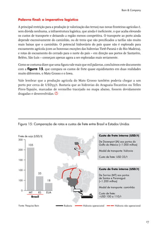 Bain & Company


Palavra final: o imperativo logístico

A principal restrição para a produção (e valorização das terras) nas novas fronteiras agrícolas é,
sem dúvida nenhuma, a infraestrutura logística, que ainda é ineficiente, o que acaba elevando
os custos de transporte e deixando a região menos competitiva. O transporte ao porto ainda
depende excessivamente do caminhão, ou de trens que são precificados a tarifas não muito
mais baixas que o caminhão. O potencial hidroviário do país quase não é explorado para
escoamento agrícola (com as honrosas exceções das hidrovias Tietê-Paraná e do Rio Madeira),
e rotas de escoamento do cerrado para o norte do país – em direção aos portos de Santarém,
Belém, São Luís – começam apenas agora a ser exploradas mais seriamente.

Como se costuma dizer que uma figura vale mais que mil palavras, concluímos este documento
com a figura 15, que compara os custos de frete quase equidistantes em duas realidades
muito diferentes, o Mato Grosso e o Iowa.

Vale lembrar que a produção agrícola do Mato Grosso também poderia chegar a um
porto por cerca de USD33/t. Bastaria que as hidrovias do Araguaia-Tocantins ou Telles
Pires-Tapajós, marcadas de vermelho tracejado no mapa abaixo, fossem devidamente
dragadas e desenvolvidas.




Figura 15: Comparação de rotas e custos de frete entre Brasil e Estados Unidos




                                                                                                     17
 