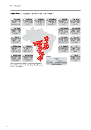Bain & Company




     Apêndice: As regiões de produção de soja no Brasil




18
 