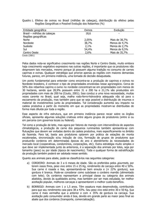 Quadro 1. Efetivo de ovinos no Brasil (milhões de cabeças), distribuição do efetivo pelas
          Regiões Geográficas e Possível Evolução dos Rebanhos (%)

Entidade geográfica                                  Ovinos                   Evolução
Brasil – milhões de cabeças                           18,6                        -
Regiões geográficas
Norte                                                2,05%                Mais de 38,7%
Nordeste                                             38,7%                Menos de 4,7%
Sudeste                                              2,1%                 Menos de 2,7%
Sul                                                  54,4%                Menos de 9,5%
Centro Oeste                                         2,6%                 Mais de 35,7%
Couto (2001)


Pelos dados nota-se significativo crescimento nas regiões Norte e Centro Oeste, muito embora
haja crescimento vegetativo expressivo nas outras regiões, é importante que os produtores não
desprezem tais mercados, mesmo porque já possuem alguma tradição no consumo de carnes
caprinas e ovinas. Qualquer estratégia que priorize apenas as regiões com maiores demandas
futuras, parece, em primeira instância, uma tomada de decisão desajustada.
Um ponto fundamental para entender como encontra-se a produção de caprinos e ovinos no
Nordeste brasileiro, é conhecer o tipo de propriedades envolvidas nesse agronegócio. Cerca de
50% dos rebanhos caprino e ovino no nordeste concentram-se em propriedades com menos de
30 hectares, sendo que 28,9% possuem entre 31 e 200 ha e 21,1% são produzidos em
propriedades com mais de 200 ha (Couto, 2001). Isso conduz a uma nova necessidade, muitas
vezes carente no Brasil, qual seja, malha rodo-ferro-hidroviária adequada não só para o
escoamento da produção, mas também para que se seja possível a distribuição de insumos e
material de investimentos junto às propriedades. Tal consideração aumenta seu impacto na
cadeia produtiva a partir do momento em que as propriedades mostram-se distribuídas de
forma mais diluída por toda a região.
Esse aspecto de infra estrutura, que em primeira instância parece recair sobre os órgãos
oficiais, apresenta algumas soluções criativas entre alguns grupos de produtores (entre si ou
em parceria com governos locais ou federal).
Tal como a produção de leite, mas agora por fatores de manejo com interveniência de aspectos
climatológicos, a produção de carne dos pequenos ruminantes também apresenta-se com
flutuações que devem ser evitadas dentro da cadeia produtiva, mais especificamente no âmbito
da fazenda. Para tal, basta aos produtores optarem por prática de estações de monta
escalonadas, sincronização e/ou indução de cios, formação de grupos de produtores que
produzirão cordeiros em determinadas épocas do ano e atendimento às necessidades do
mercado local (cooperativas, condomínios, corporações, etc). Outra estratégia muito simples e
que deve ser implementada junto às anteriores, é a separação dos animais por lotes, seja por
tamanho (peso) ou por idade (época de nascimento). Toda e qualquer forma de estratificação
da produção também poderá ser adotada nesse sentido.
Quanto aos animais para abate, pode-se classificá-los nas seguintes categorias:
    a) CORDEIRO: Animais de 3 a 6 meses de idade. São os preferidos pelos gourmets, por
       terem ossos finos, peso vivo entre 15 e 25 Kg, rendimento de carcaça entre 40 e 50%.
       Sua carne é rosada e lisa, apresentando-se bem enxuta e (± 22% gordura), sua
       gordura é branca. Pode-se considerar como subclasse o cordeiro mamão (alimentado
       com leite). Os cordeiros representam a principal classe ou categoria dos animais
       abatidos, devido às qualidades acima, mas também por ser mais estudada, ter melhor
       aceitação popular, melhores carcaças e apresentarem o melhor custo-benefício.
    b) BORREGO: Animais com 1 a 1,5 anos. Têm ossatura mais desenvolvida, contribuindo
       para que seu rendimento caia para 38 a 43%. Seu peso vivo está entre 30 e 50 Kg. Sua
       carne é mais vermelha que a anterior e com ± 35% de gordura na carcaça. Sua
       aceitação pelo consumidor ainda é boa, devido em grande parte ao maior peso final ao
       abate que dos cordeiros (transporte, comercialização).
 