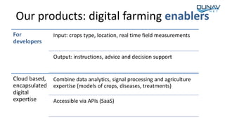 Our products: digital farming enablers
For
developers
Input: crops type, location, real time field measurements
Output: instructions, advice and decision support
Cloud based,
encapsulated
digital
expertise
Combine data analytics, signal processing and agriculture
expertise (models of crops, diseases, treatments)
Accessible via APIs (SaaS)
 