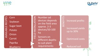 AVAILABLERECIPES
Corn
Soybean
Sugar beet
Potato
Onion
Carrot
Paprika
Blueberry
Cucumber
FIELDINSTALLATION
Number od
devices depends
on the field area
approx. 2-3
devices/50-100
ha
Sensors on
different depths
to suit plant
requirements
BENEFITS
Incresed profits
Increased yields
up to 30%
Optimized costs
Reduced soil
destruction by
optimizing water
 