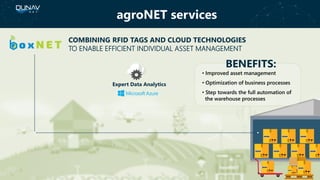BENEFITS:
• Improved asset management
• Optimization of business processes
• Step towards the full automation of
the warehouse processes
COMBINING RFID TAGS AND CLOUD TECHNOLOGIES
TO ENABLE EFFICIENT INDIVIDUAL ASSET MANAGEMENT
Expert Data Analytics
agroNET services
 