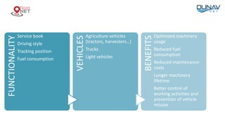 FUNCTIONALITY
Service book
Driving style
Tracking position
Fuel consumption
VEHICLES
Agriculture vehicles
(tractors, harvesters…)
Trucks
Light vehicles
BENEFITS
Optimized machinery
usage
Reduced fuel
consumption
Reduced maintenance
costs
Longer machinery
lifetime
Better control of
working activities and
prevention of vehicle
misuse
 