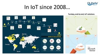 In IoT since 2008…
Turnkey, end-to end, IoT solutions
 