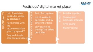 Pesticides’ digital market place
FUNCTIONALITY
List of available
pesticides sorted
by producers
Harmonized with
the
recommendation
given by agroNET
Easy and simple
ordering pesticides
PESTICIDES’PRODUCERS
Part of ecosystem
List of available
pesticides sort by
different criteria
Easy searching
through the offerd
pesticides
BENEFITS
Reliable suppliers
Guaranteed
adequate products
Time saving
Money saving
 
