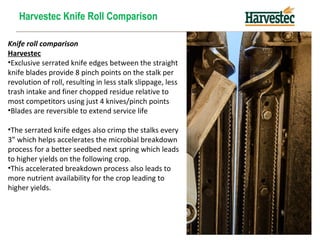 Knife roll comparison
Harvestec
•Exclusive serrated knife edges between the straight
knife blades provide 8 pinch points on the stalk per
revolution of roll, resulting in less stalk slippage, less
trash intake and finer chopped residue relative to
most competitors using just 4 knives/pinch points
•Blades are reversible to extend service life
•The serrated knife edges also crimp the stalks every
3” which helps accelerates the microbial breakdown
process for a better seedbed next spring which leads
to higher yields on the following crop.
•This accelerated breakdown process also leads to
more nutrient availability for the crop leading to
higher yields.
Harvestec Knife Roll Comparison
 