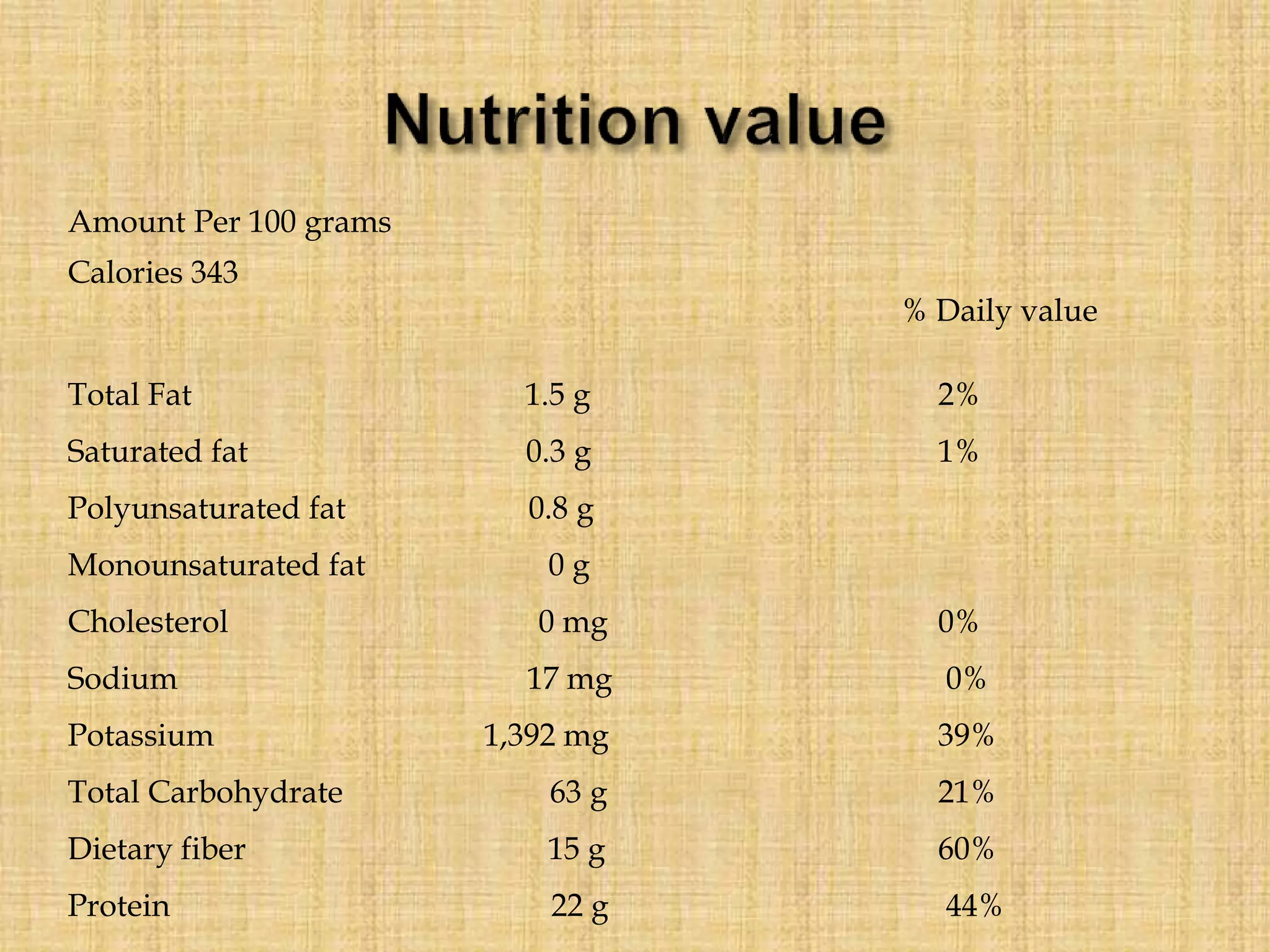 Amount Per 100 grams
Calories 343
% Daily value
Total Fat 1.5 g 2%
Saturated fat 0.3 g 1%
Polyunsaturated fat 0.8 g
Monounsaturated fat 0 g
Cholesterol 0 mg 0%
Sodium 17 mg 0%
Potassium 1,392 mg 39%
Total Carbohydrate 63 g 21%
Dietary fiber 15 g 60%
Protein 22 g 44%
 