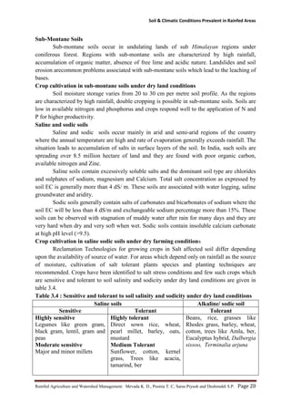 Soil & Climatic Conditions Prevalent in Rainfed Areas
Rainfed Agriculture and Watershed Management: Mevada K. D., Poonia T. C, Saras Piyush and Deshmukh S.P. Page 20
Sub-Montane Soils
Sub-montane soils occur in undulating lands of sub Himalayan regions under
coniferous forest. Regions with sub-montane soils are characterized by high rainfall,
accumulation of organic matter, absence of free lime and acidic nature. Landslides and soil
erosion arecommon problems associated with sub-montane soils which lead to the leaching of
bases.
Crop cultivation in sub-montane soils under dry land conditions
Soil moisture storage varies from 20 to 30 cm per metre soil profile. As the regions
are characterized by high rainfall, double cropping is possible in sub-montane soils. Soils are
low in available nitrogen and phosphorus and crops respond well to the application of N and
P for higher productivity.
Saline and sodic soils
Saline and sodic soils occur mainly in arid and semi-arid regions of the country
where the annual temperature are high and rate of evaporation generally exceeds rainfall. The
situation leads to accumulation of salts in surface layers of the soil. In India, such soils are
spreading over 8.5 million hectare of land and they are found with poor organic carbon,
available nitrogen and Zinc.
Saline soils contain excessively soluble salts and the dominant soil type are chlorides
and sulphates of sodium, magnesium and Calcium. Total salt concentration as expressed by
soil EC is generally more than 4 dS/ m. These soils are associated with water logging, saline
groundwater and aridity.
Sodic soils generally contain salts of carbonates and bicarbonates of sodium where the
soil EC will be less than 4 dS/m and exchangeable sodium percentage more than 15%. These
soils can be observed with stagnation of muddy water after rain for many days and they are
very hard when dry and very soft when wet. Sodic soils contain insoluble calcium carbonate
at high pH level (>9.5).
Crop cultivation in saline sodic soils under dry farming conditions
Reclamation Technologies for growing crops in Salt affected soil differ depending
upon the availability of source of water. For areas which depend only on rainfall as the source
of moisture, cultivation of salt tolerant plants species and planting techniques are
recommended. Crops have been identified to salt stress conditions and few such crops which
are sensitive and tolerant to soil salinity and sodicity under dry land conditions are given in
table 3.4.
Table 3.4 : Sensitive and tolerant to soil salinity and sodicity under dry land conditions
Saline soils Alkaline/ sodic soil
Sensitive Tolerant Tolerant
Highly sensitive
Legumes like green gram,
black gram, lentil, gram and
peas
Moderate sensitive
Major and minor millets
Highly tolerant
Direct sown rice, wheat,
pearl millet, barley, oats,
mustard
Medium Tolerant
Sunflower, cotton, kernel
grass, Trees like acacia,
tamarind, ber
Beans, rice, grasses like
Rhodes grass, barley, wheat,
cotton, trees like Amla, ber,
Eucalyptus hybrid, Dalbergia
sissoo, Terminalia arjuna
 