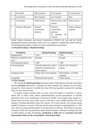 Rainfed Agriculture: Introduction, Types and History of Rainfed Agriculture in India
Rainfed Agriculture and Watershed Management: Mevada K. D., Poonia T. C, Saras Piyush and Deshmukh S.P. Page 2
6 Dry spells Most common Less frequent No occurrence
7 Crop failure More frequent Less frequent Rare
8 Constraints Wind erosion Wind erosion/ water
erosion
Water erosion
9 Measures Required Moisture
conservation
practices
Moisture
conservation
practices
& drainage for
vertisols
Proper drainage
required
United Nations Economic and Social Commission (UNESC) for Asia and the Pacific
distinguished dryland agriculture mainly into two categories: dryland and rainfed farming.
The distinguishing features of these two types of farming are given below
1.3 Dryland farming v/s Rainfed farming
Constituent Dryland farming Rainfed farming
Rainfall (mm) <750 >750
Moisture availability to the
crop
Shortage Enough
Growing season (days) <200 >200
Growing regions Arid and semiarid as well as
uplands of sub-humid and
humid regions
Humid and sub-humid
regions
Cropping system Single crop or intercropping Intercropping or double
cropping
Constraints Wind and water erosion Water erosion
1.4 The Concept:
The concept of rainfed agriculture (farming) under which both dry farming and dryland
farming (dryland agriculture) is included has been changed. Dry farming was the earlier
concept for which amount of rainfall (less than 500 mm annually) remained the deciding
factor for more than 60 years.
In modem concept, dryland areas are those where the balance of moisture is always
deficit side. In other words, annual evapotranspiration exceeds precipitation. In dryland
agriculture, there is no consideration of amount of rainfall. It may appear quite strange to a
layman that even those areas which receive 1100 mm or more rainfall annually fall in the
category of dryland agriculture under this concept. To be more specific, the average annual
rainfall of Varanasi is around 1100 mm and the annual potential evapotranspiration is 1500
mm. Thus the average moisture deficit so created comes to 400 mm. This deficit in moisture
is bound to affect the crop production under dryland situation, ultimately resulting into total
or partial failure of crops. Accordingly, production is either low or extremely uncertain
and unstable which are the real problems of dryland in India.
 