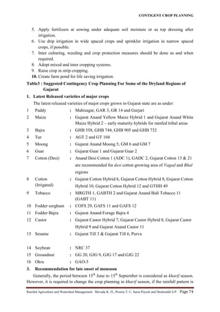 CONTIGENT CROP PLANNING
Rainfed Agriculture and Watershed Management: Mevada K. D., Poonia T. C, Saras Piyush and Deshmukh S.P. Page 74
5. Apply fertilizers at sowing under adequate soil moisture or as top dressing after
irrigation.
6. Use drip irrigation in wide spaced crops and sprinkler irrigation in narrow spaced
crops, if possible.
7. Inter culturing, weeding and crop protection measures should be done as and when
required.
8. Adopt mixed and inter cropping systems.
9. Raise crop in strip cropping.
10. Create farm pond for life saving irrigation.
Table3 : Suggested Contingency Crop Planning For Some of the Dryland Regions of
Gujarat
1. Latest Released varieties of major crops
The latest released varieties of major crops grown in Gujarat state are as under:
1 Paddy : Mahisagar, GAR 3, GR 14 and Gurjari
2 Maize : Gujarat Anand Yellow Maize Hybrid 1 and Gujarat Anand White
Maize Hybrid 2 – early maturity hybrids for rainfed tribal areas
3 Bajra : GHB 558, GHB 744, GHB 905 and GHB 732
4 Tur : AGT 2 and GT 104
5 Moong : Gujarat Anand Moong 5, GM 6 and GM 7
6 Guar : Gujarat Guar 1 and Gujarat Guar 2
7 Cotton (Desi) : Anand Desi Cotton 1 (ADC 1), GADC 2, Gujarat Cotton 13 & 21
are recommended for desi cotton growing area of Vagad and Bhal
regions
8 Cotton
(Irrigated)
: Gujarat Cotton Hybrid 6, Gujarat Cotton Hybrid 8, Gujarat Cotton
Hybrid 10, Gujarat Cotton Hybrid 12 and GTHH 49
9 Tobacco : MRGTH 1, GABTH 2 and Gujarat Anand Bidi Tobacco 11
(GABT 11)
10 Fodder sorghum : COFS 29, GAFS 11 and GAFS 12
11 Fodder Bajra : Gujarat Anand Forage Bajra 4
12 Castor : Gujarat Castor Hybrid 7, Gujarat Castor Hybrid 8, Gujarat Castor
Hybrid 9 and Gujarat Anand Castor 11
13 Sesame : Gujarat Till 3 & Gujarat Till 6, Purva
14 Soybean : NRC 37
15 Groundnut : GG 20, GJG 9, GJG 17 and GJG 22
16 Okra : GAO-5
3. Recommendation for late onset of monsoon
Generally, the period between 15th
June to 15th
September is considered as kharif season.
However, it is required to change the crop planning in kharif season, if the rainfall pattern is
 