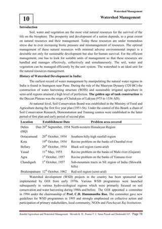 Watershed Management
Rainfed Agriculture and Watershed Management: Mevada K. D., Poonia T. C, Saras Piyush and Deshmukh S.P. Page 78
10 Watershed Management
Introduction
Soil, water and vegetation are the most vital natural resources for the survival of the
life on the biosphere. The prosperity and development of a nation depends, to a great extent
on natural resources and their management. Today these resources are under tremendous
stress due to ever increasing biotic pressure and mismanagement of resources. The optimal
management of these natural resources with minimal adverse environmental impact is a
desirable not only for sustainable development but also for human survival. For the efficient
management, one has to look for suitable units of management so that these resources are
handled and manages effectively, collectively and simultaneously. The soil, water and
vegetation can be managed efficiently by the unit system. The watershed is an ideal unit for
the natural resources management.
History of Watershed Development in India:
The earliest record of water management by manipulating the natural water regime in
India is found in Inamgaon near Pune. During the rule of the Mauryan Dynasty (320 BC) the
construction of water harvesting structure (WHS) and sustainable irrigated agriculture in
semi-arid regions attained a high level of perfection. The golden age of tank construction in
the Deccan Plateau was the reign of Chalukyas of Lakyan (973 to 1336 AD).
At national level, Soil Conservation Board was established in the Ministry of Food and
Agriculture during the first five year plan (1951-56). Under the control of this Board, a chain of
Soil Conservation Research, Demonstration and Training centres were established in the latter
period of first plan and early period of second plan.
Location Establishment Date Problem area covered
Dehra Dun
(HQ)
20th
September, 1954 North-western Himalayan Region
Ootacamund 20th
October, 1954 Southern hilly high rainfall region
Kota 19th
October, 1954 Ravine problem on the banks of Chambal river
Bellary 20th
October, 1954 Black soil region (semi-arid)
Vasad 11th
May, 1955 Ravine problem on the banks of Mahi river (Gujarat)
Agra 1st
October, 1957 Ravine problem on the banks of Yamuna river
Chandigarh 1st
October, 1957 Sub-mountain tracts in NE region of India (Shiwalik
hills)
Ibrahimpatnam 12th
October, 1962 Red soil region (semi-arid)
Watershed development (WSD) projects in the country has been sponsored and
implemented by GOI from early 1970s. Various WSD programmes were launched
subsequently in various hydro-ecological regions which were primarily focused on soil
conservation and water harvesting during 1980s and before. The GOI appointed a committee
in 1994 under the chairmanship of Prof. C.H. Hanumantha Rao. The committee gave new
guidelines for WSD programmes in 1995 and strongly emphasised on collective action and
participation of primary stakeholders, local community, NGOs and Panchayati Raj Institutions.
 