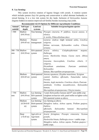 Watershed Management
Rainfed Agriculture and Watershed Management: Mevada K. D., Poonia T. C, Saras Piyush and Deshmukh S.P. Page 94
8. Ley farming:
This system involves rotation of legume forages with cereals. A rotation system
which includes pasture (ley) for grazing and conservation is called alternate husbandry or
mixed farming. It is a low risk system for dry lands. Inclusion of Stylosanthes hamata
(legume fodder) in rotation improved soil fertility besides increasing crop yields.
Recommended ALUS Options for Different Agroclimatic Conditions
Annual
rainfall
Soil type/
depth
Land use
systems
Suitable tree/grass/legume species
< 500 Shallow
(0-0.30 m)
Tree farming Prosopis cineraria, P. juliflora, Acacia aneura, A.
nilotica,
A. tortilis, Pithecelliobium duice
Medium
(0-0.45 m)
Pasture
management
Lasiurus sindicus (light textured soils), Cenchrus
setigerus,
Sehima nervosum, Stylosanthes scabra, Clitoria
ternatea
500 - 750
mm
Shallow
(0-0.30 m)
Silvi-pastoral
system
Acacia nilotica, Colophosphermum mopane,
Dalbergia
sissoo, Hardwickia binata, Cassia sturti, Albizia
amara,
Leucaena leucocephala, Cenchrus ciliaris, C.
setigerus,
Dicanthium annulatum, Panicum antidotale,
Stylosanthes
hamata, Macroptillum atropurpureum.
Medium
(0-0.45 m)
Horti-pastoral
system
Annona squamosa, Zizyphus mauritiana, Syzigium
cuminil, Emblica officinalis, Tamarindus indica,
Feronia
limonia, Aegle marmelos, Cenchrus ciliaris, Panicum
antidotale, Urchloa mosambicensis, Stylosanthes
hamata,
Macroptilum atropurpureum, Clitoria tenatea.
> 750
mm
Shallow
(0-0.30 m)
Ley farming /
Silvi-pastoral
system
3 years Stylosanthes hamata and 4th
year arable crop
(sorghum on heavier soils, pearl millet on lighter soils)
Silvi-pastoral system as above.
Medium
(0.30-0.45
m)
Ley farming /
Horti-pastoral
system
Ley farming as above.
Mangifera indica, Achras zapota, Psidium guajava,
Emblica
officinalis, Stylosanthes hamata/ Macroptilium
atropurpureum
Deep
(>0.45 m)
Agri-silvi or
Agri-horti
system
Acacia ferruginea, Prosopis cinneraria, Tectona
grandis,
Hardwickia binata, Dalbergia sissoo + arable crops.
Mangifera indica, Achras zapota, Psidium guajava +
arable crops.
 
