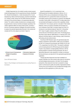 2018 Formulation & Adjuvant Technology | Agropages | PDF