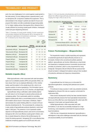 2018 Formulation & Adjuvant Technology | Agropages | PDF